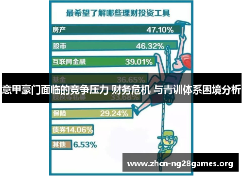 意甲豪门面临的竞争压力 财务危机 与青训体系困境分析