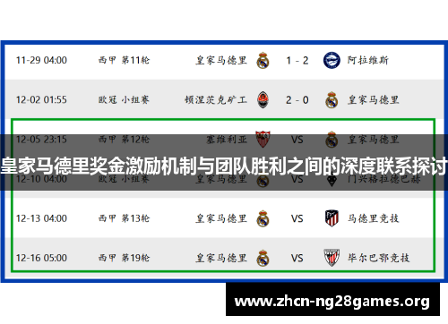 皇家马德里奖金激励机制与团队胜利之间的深度联系探讨