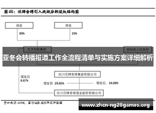 亚冬会转播报道工作全流程清单与实施方案详细解析