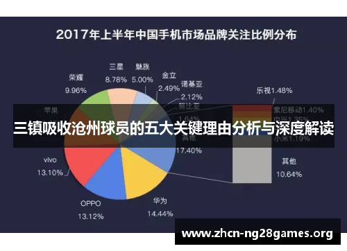 三镇吸收沧州球员的五大关键理由分析与深度解读