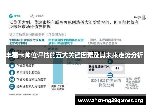 丰塞卡帅位评估的五大关键因素及其未来走势分析