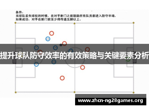 提升球队防守效率的有效策略与关键要素分析
