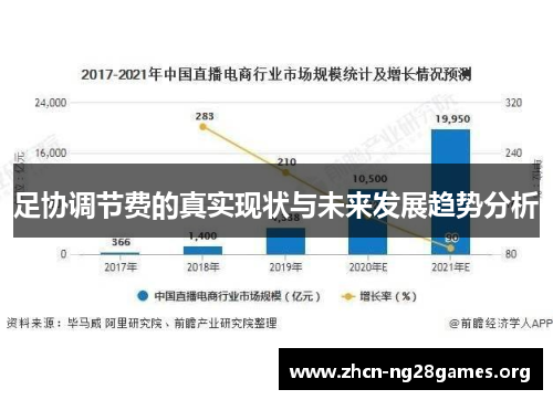 足协调节费的真实现状与未来发展趋势分析