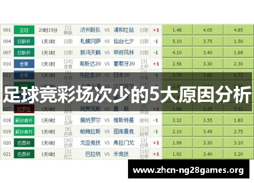足球竞彩场次少的5大原因分析 足球竞彩场次少的5大原因分析