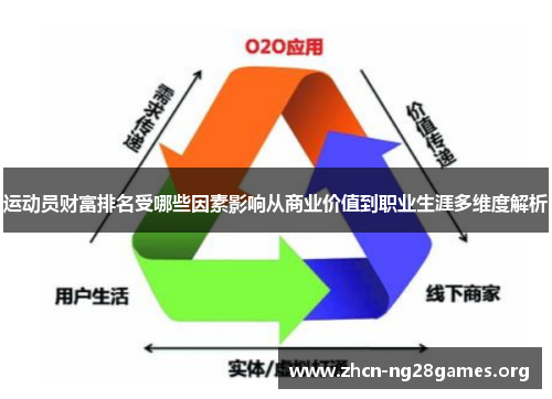 运动员财富排名受哪些因素影响从商业价值到职业生涯多维度解析