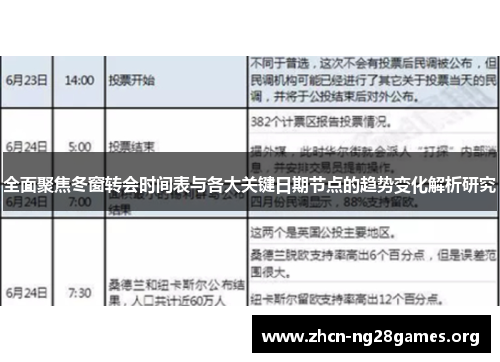 全面聚焦冬窗转会时间表与各大关键日期节点的趋势变化解析研究