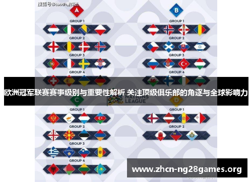 欧洲冠军联赛赛事级别与重要性解析 关注顶级俱乐部的角逐与全球影响力 欧洲冠军联赛赛事级别与重要性解析 关注顶级俱乐部的角逐与全球影响力