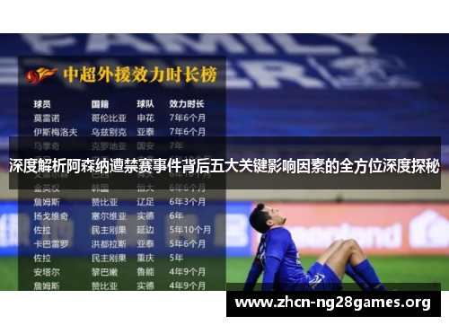 深度解析阿森纳遭禁赛事件背后五大关键影响因素的全方位深度探秘 深度解析阿森纳遭禁赛事件背后五大关键影响因素的全方位深度探秘