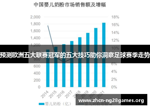 预测欧洲五大联赛冠军的五大技巧助你洞察足球赛季走势