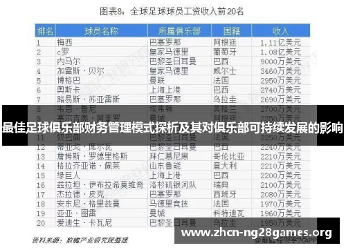 最佳足球俱乐部财务管理模式探析及其对俱乐部可持续发展的影响